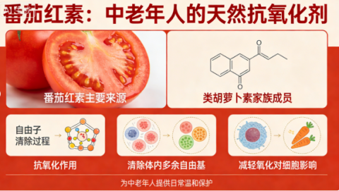 50���Ҫ���������Ѻ��ء����ػ�ǰ��������